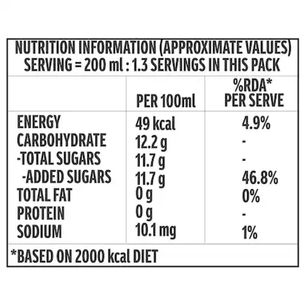 Coca Cola  Sprite-250ml - RIDDHI SIDDHI KIRANA