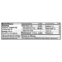 Gowardhan Pure Cow Ghee- 200 ml (Jar)  - RIDDHI SIDDHI KIRANA