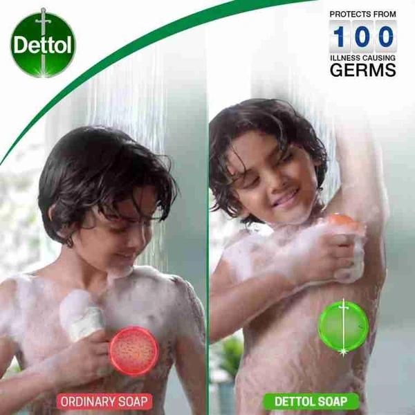 Dettol Original Bathing Bar- 35gm - RIDDHI SIDDHI KIRANA