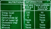 Taaza Leaf Masala Chaska Tea Leaf- 100g - RIDDHI SIDDHI KIRANA
