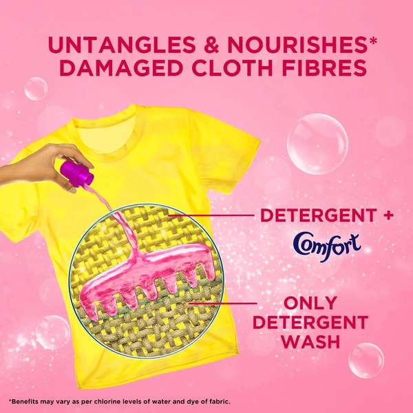 Comfort Fabric Conditioner Pink- 210ml - RIDDHI SIDDHI KIRANA