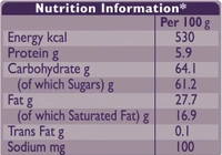 Cadbury  Dairy Milk Chocolate- 6.4g - RIDDHI SIDDHI KIRANA