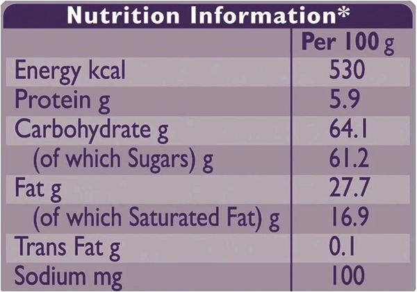 Cadbury  Dairy Milk Chocolate- 6.4g - RIDDHI SIDDHI KIRANA