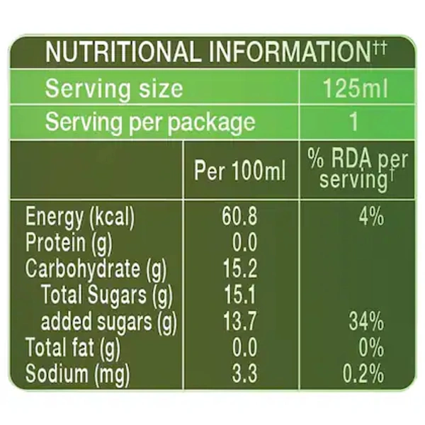 Paper Boat Swing Lush Litchi Juice- 100ml - RIDDHI SIDDHI KIRANA