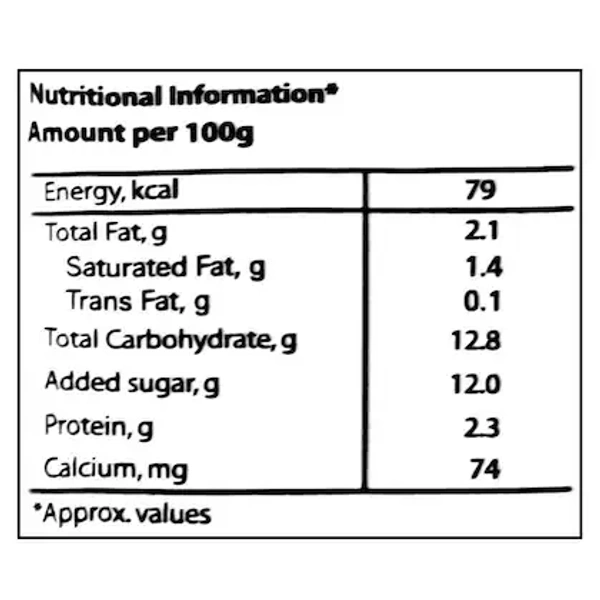 Amul Lassi- 250ml (Tetra Pak) - RIDDHI SIDDHI KIRANA