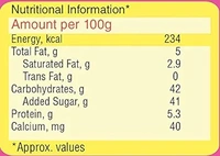 Amul Shrikhand Kesar- 100 g - RIDDHI SIDDHI KIRANA