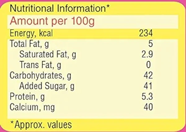 Amul Shrikhand Kesar- 100 g - RIDDHI SIDDHI KIRANA