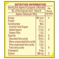 Britannia Nutrichoice Digestive Biscuit- 100g - RIDDHI SIDDHI KIRANA