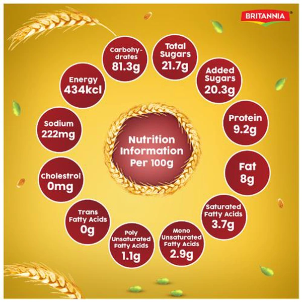 Britannia Toastea Bake Rusk- 58g - RIDDHI SIDDHI KIRANA