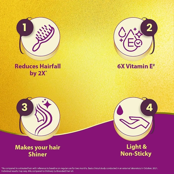 Bajaj Almond Drops Non Sticky Hair Oil- 20ml - RIDDHI SIDDHI KIRANA