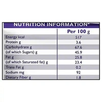 Cadbury Perk Chocolate- 13g - RIDDHI SIDDHI KIRANA