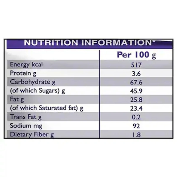 Cadbury Perk Chocolate- 13g - RIDDHI SIDDHI KIRANA