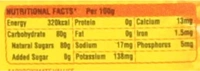 Dabur Honey- 20g - RIDDHI SIDDHI KIRANA
