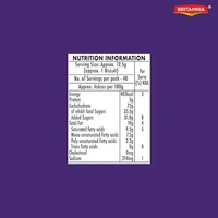 Britannia Jimjam Cream Biscuits- 62g - RIDDHI SIDDHI KIRANA