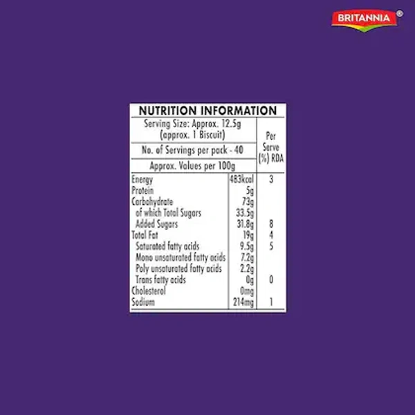 Britannia Jimjam Cream Biscuits- 62g - RIDDHI SIDDHI KIRANA