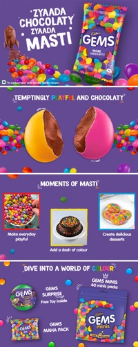 Cadbury  Gems Chocolate- 11.4g - RIDDHI SIDDHI KIRANA