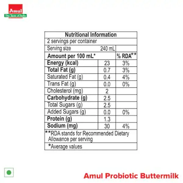Amul ButterMilk- 500ml ( Pack ) - RIDDHI SIDDHI KIRANA