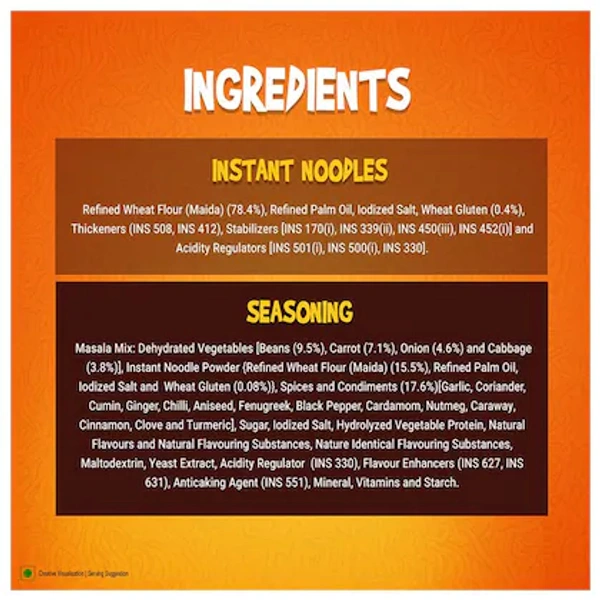 Sunfeast Yippee Maggi- 60g - RIDDHI SIDDHI KIRANA