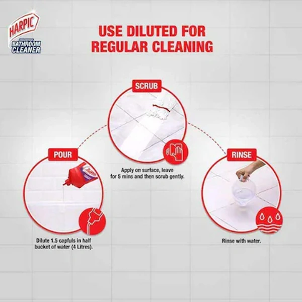 Harpic Lemon Disinfectant Bathroom Cleaner- 200ml - RIDDHI SIDDHI KIRANA