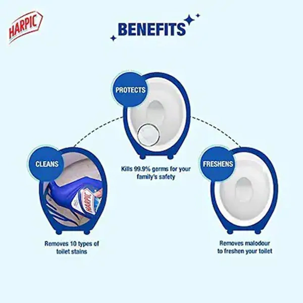 Harpic Power Plus Original Disinfectant Toilet Cleaner- 500ml - RIDDHI SIDDHI KIRANA