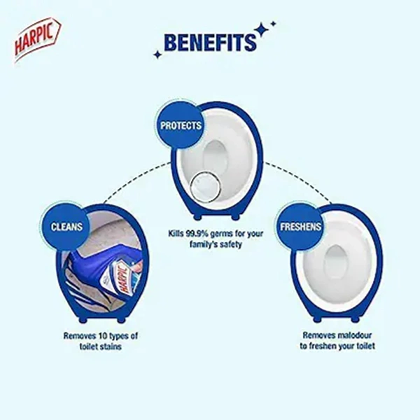 Harpic Power Plus Original Disinfectant Toilet Cleaner- 200ml - RIDDHI SIDDHI KIRANA