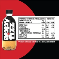 Parle Agro Appy Fizz- 250ml - RIDDHI SIDDHI KIRANA