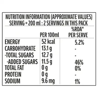 Minute Maid  Pulpy Orange Fruit Juice- 250ml - RIDDHI SIDDHI KIRANA