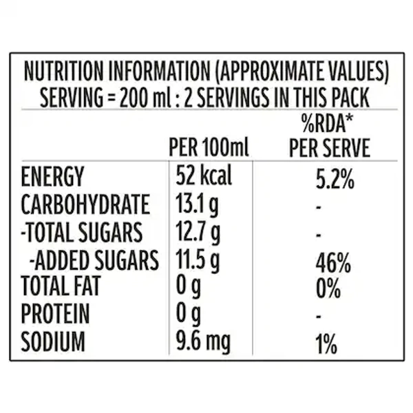Minute Maid  Pulpy Orange Fruit Juice- 250ml - RIDDHI SIDDHI KIRANA