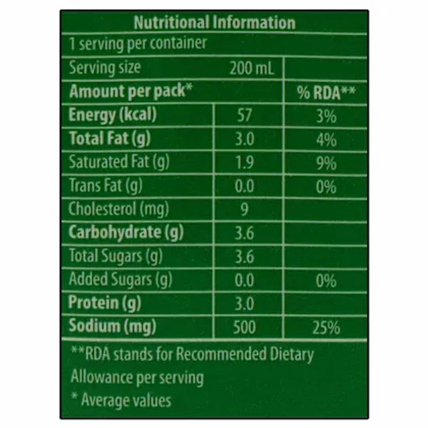 Amul Masti Buttermilk- 200ml - RIDDHI SIDDHI KIRANA