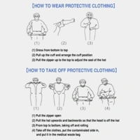 PPE KIT WITH FULL BODY Coverall Latex Gloves Face Mask Safety Goggles - White, Free Size