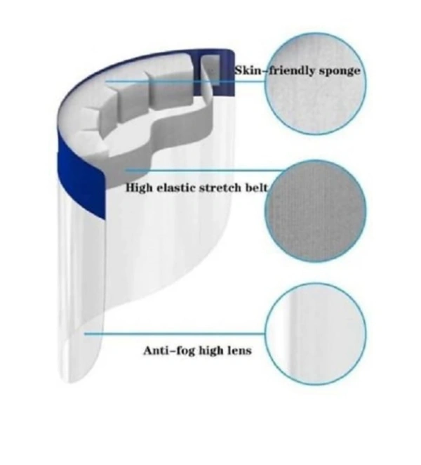 Face Shield