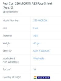 Real Cost  250 Micron ABS Face Shield