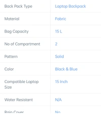Hp 15inch Laptop Backpack (Black&Blue) 15L - 15L