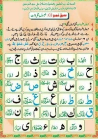 Madani Qaida (Coloured) Madani Qaida 