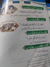 Islam Ki Bunyadi Batein (Part-2)