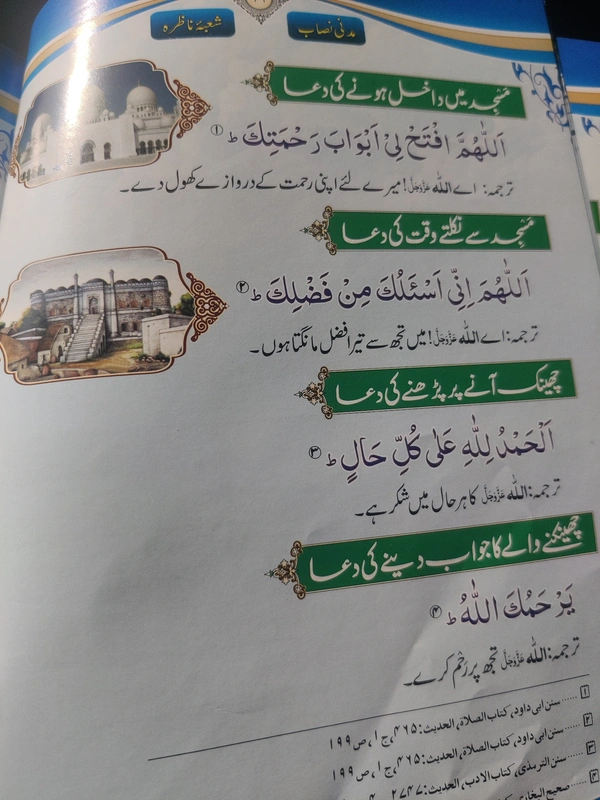Islam Ki Bunyadi Batein (Part-2)
