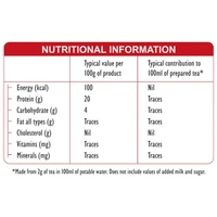  AVT Tea - Premium, 250 g Pouch