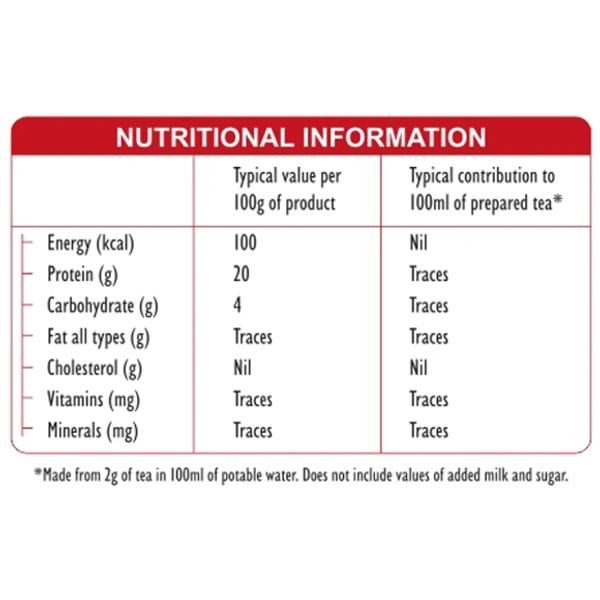  AVT Tea - Premium, 250 g Pouch
