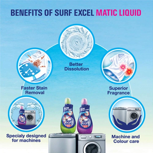 Surf Excel SURF EXCEL MATIC LIQUID TOP LOAD 500ML
