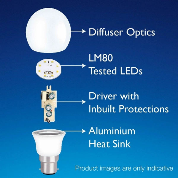 Wipro LED Bulb 9W 