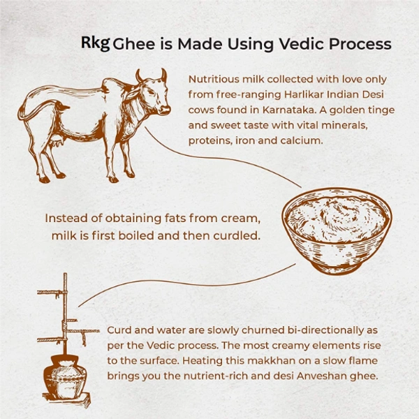 RKG AGMARK GHEE 100ml
