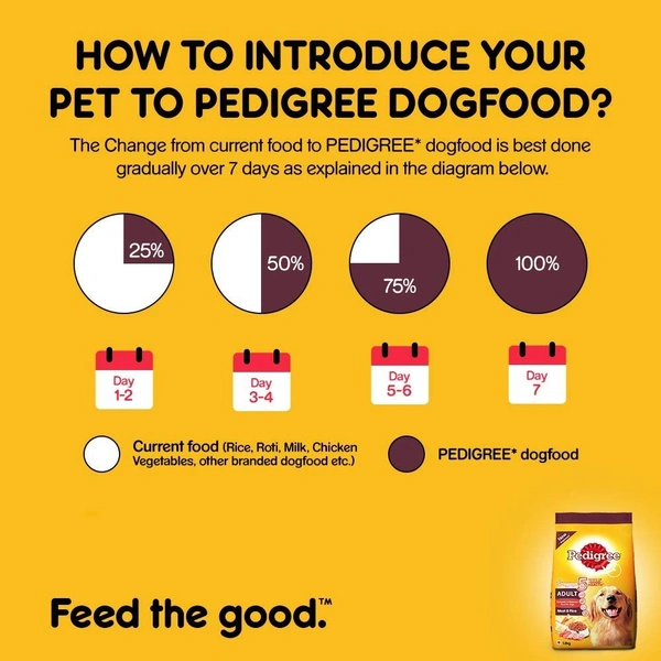 Pedigree Meat & Rice, For Adult Dogs - 1.2 Kg