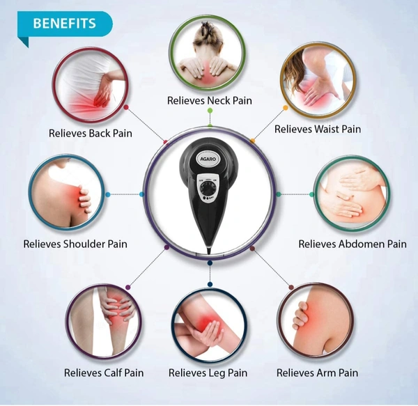 Electric Handheld Full Body Massager with 3 Massage Heads & Variable Speed Settings for Pain Relief and Relaxation, Back, Leg & Foot, Black