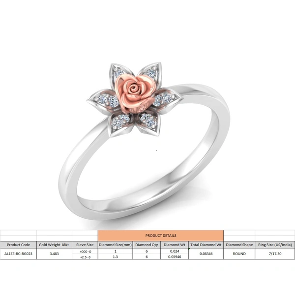 ZE-RC-RG023 - 3DM, STL, 1JPG / No Changes Applicable / Files send via emails or Wetransfer Only.