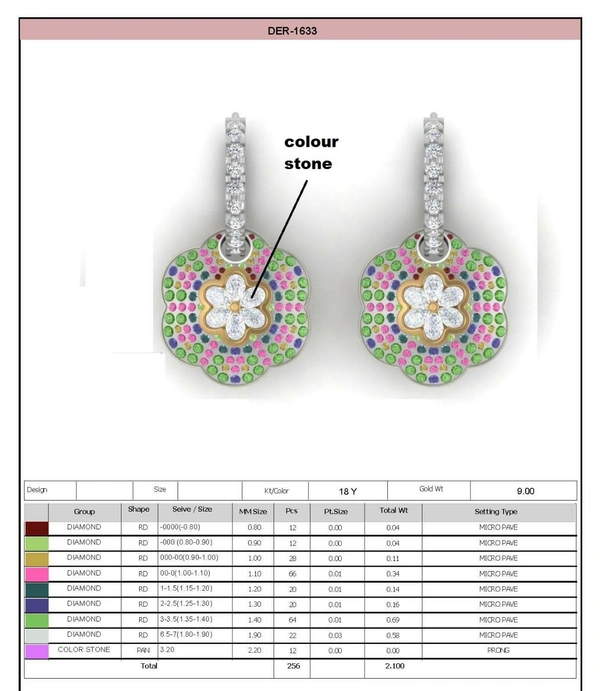 DER-1633 - 3DM, STL, 1JPG / No Changes Applicable / Files send via emails or Wetransfer Only.