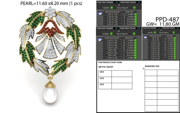 PPD-487 - 3DM, STL, 1JPG / No Changes Applicable / Files send via emails or Wetransfer Only.