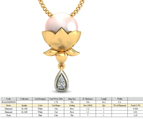JKAA008PD099 - 3DM, STL, 1JPG / No Changes Applicable / Files send via emails or Wetransfer Only.