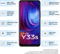 Vivo Y33s (8GB) 128GB