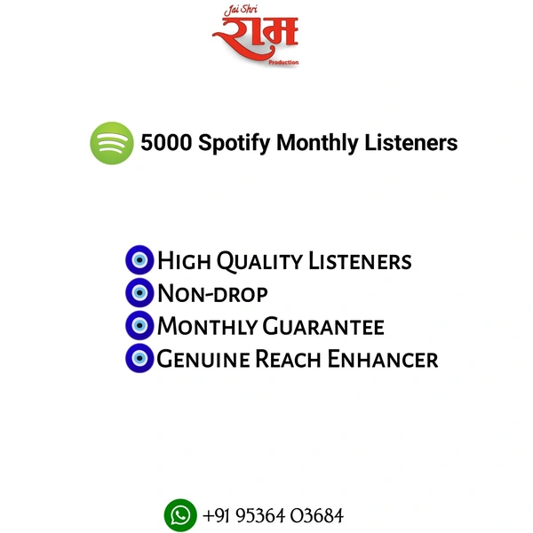5000 Spotify Monthly Listeners