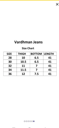  Fun tree 96 Men's Jeans for ₹ 399 - 32